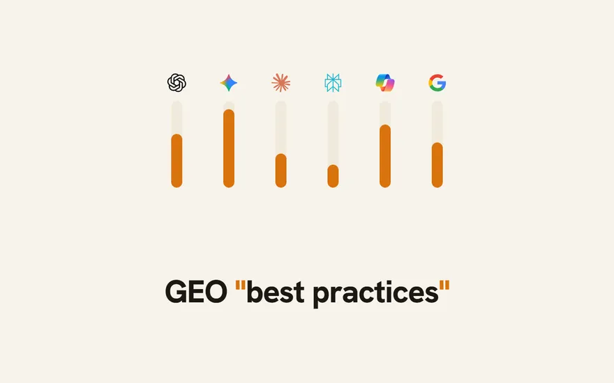 Six AI platforms reacting differently to the same optimization