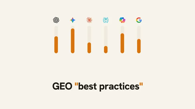 Six AI platforms reacting differently to the same optimization